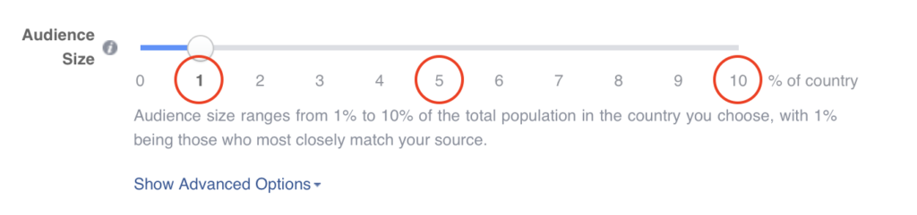 facebook lookalike audiences experiment